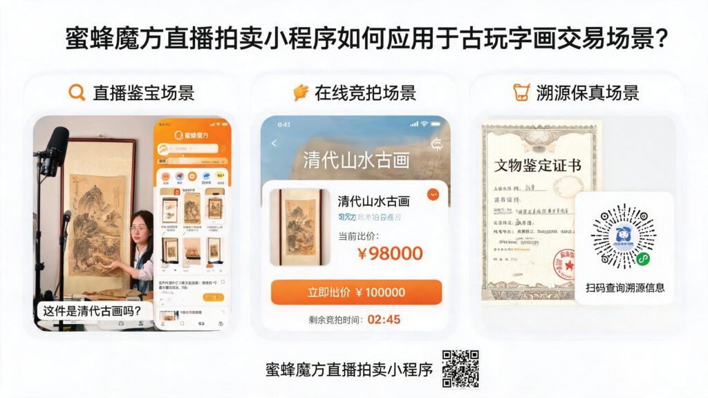 当前图片没有替代文字。文件名为:jimeng-2026-09-02-2702-图片上需要生成的标题为蜜蜂魔方直播拍卖小程序如何应用于古玩字画交易场景?.jpg